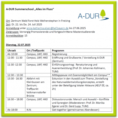 A-DUR - Summer School „Alles im Fluss“