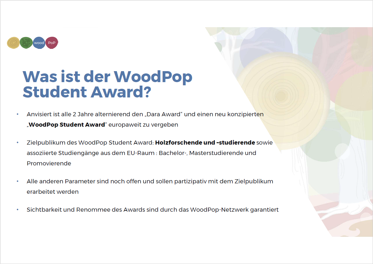 Workshop zum WoodPop Student Award