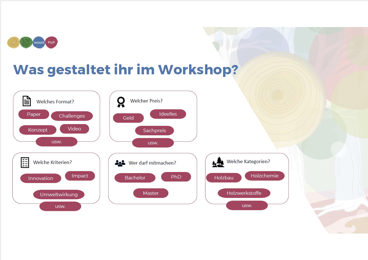 Workshop zum WoodPop Student Award
