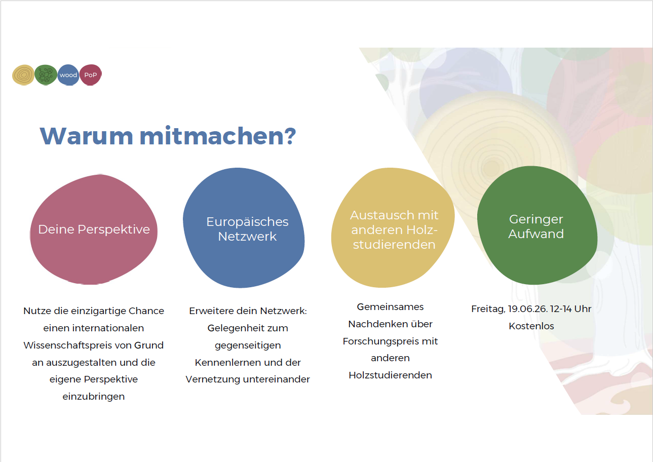 Workshop zum WoodPop Student Award