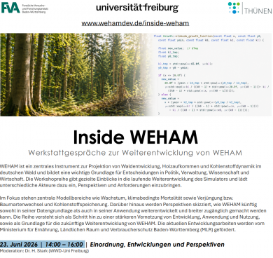 Inside WEHAM - Werkstattgespräche zur Weiterentwicklung von WEHAM
