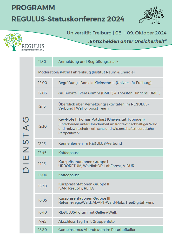 Doku_20241009_Statuskonferenz_FRB_Programm
