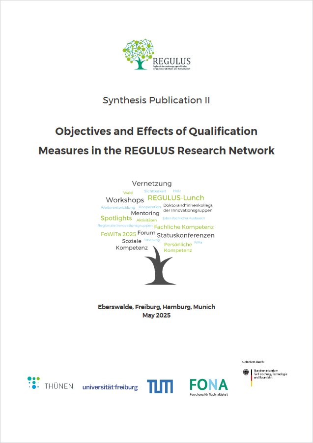 Publikationen_Synthese-II_EN